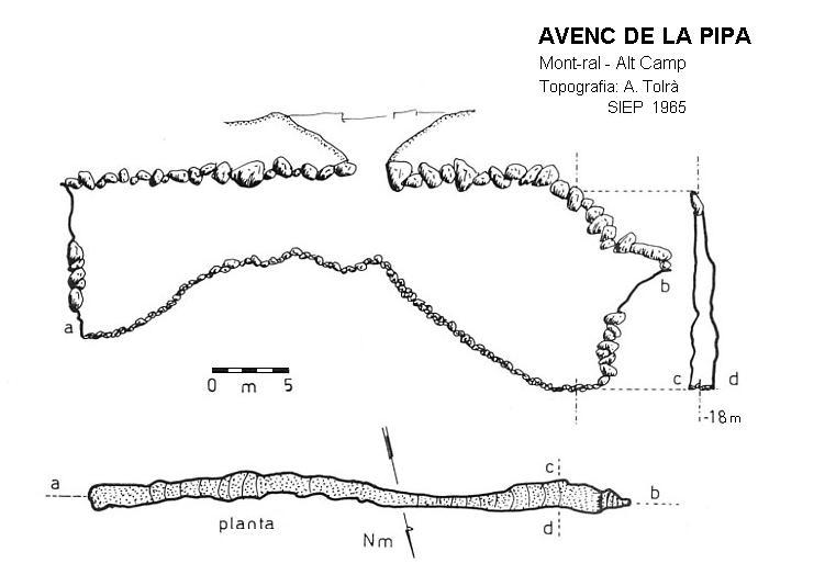 topo 0: Avenc de la Pipa