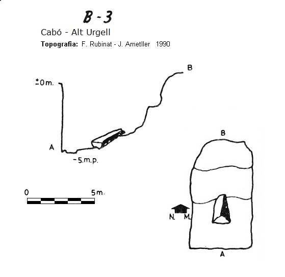 topo 0: Avenc B-3 de Plandellet