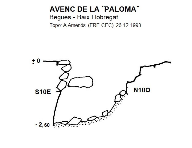 topo 0: Avenc de la Paloma