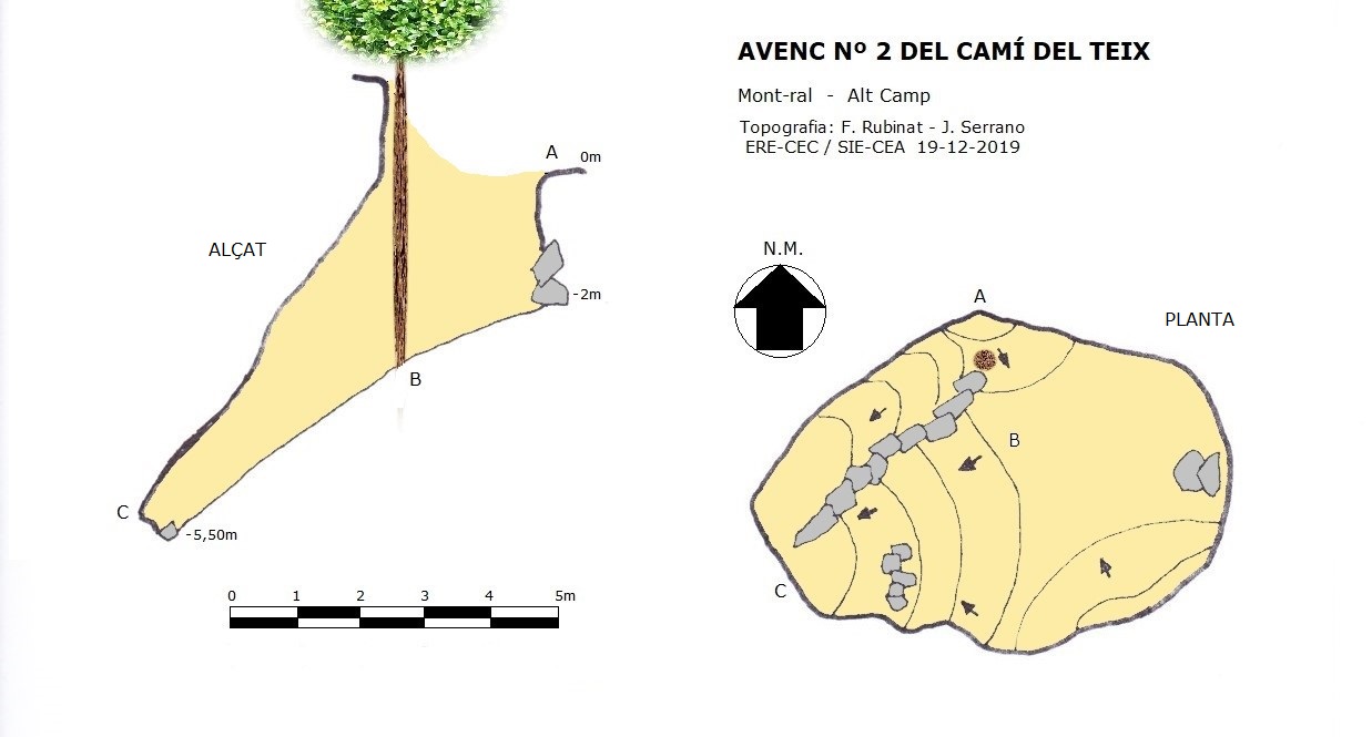 topo 0: Avenc Nº2 del Camí del Teix