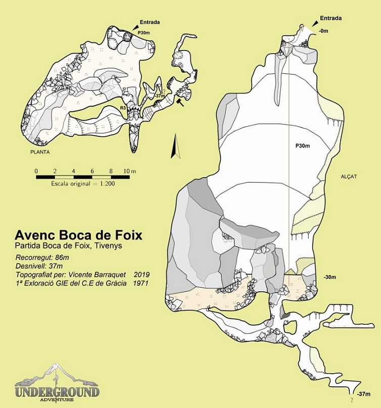 topo 1: Avenc de Boca de Foix