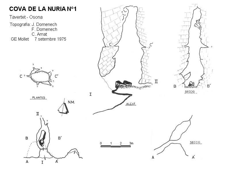 topo 0: Cova de la Núria Nº1