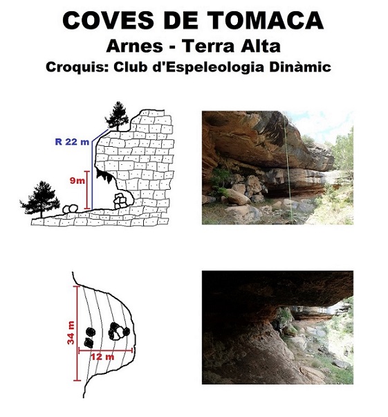 topo 0: Coves de Tomaca