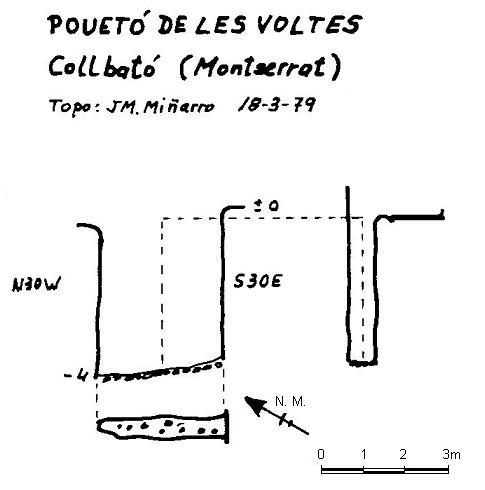 topo 0: Pouetó de les Voltes