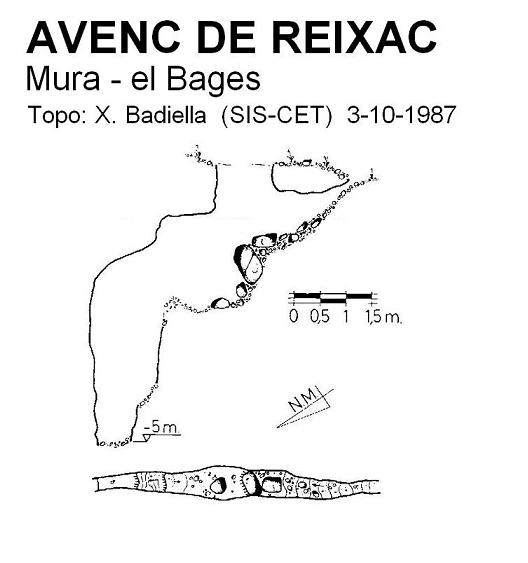 topo 0: Avenc de Reixac