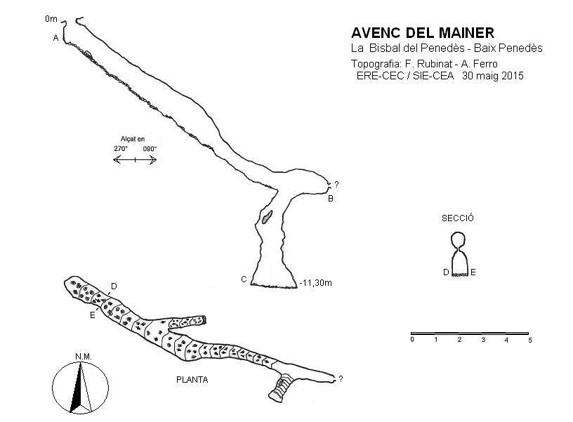 topo 0: Avenc del Mainer