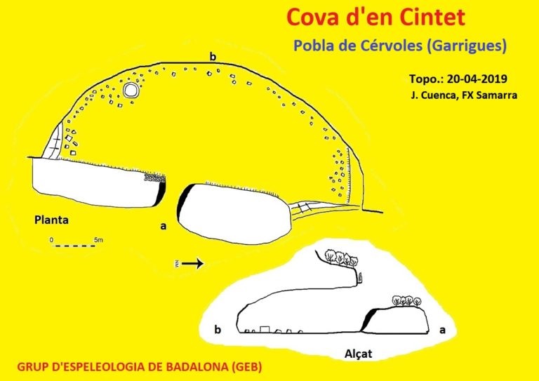 topo 0: Cova del Cintet