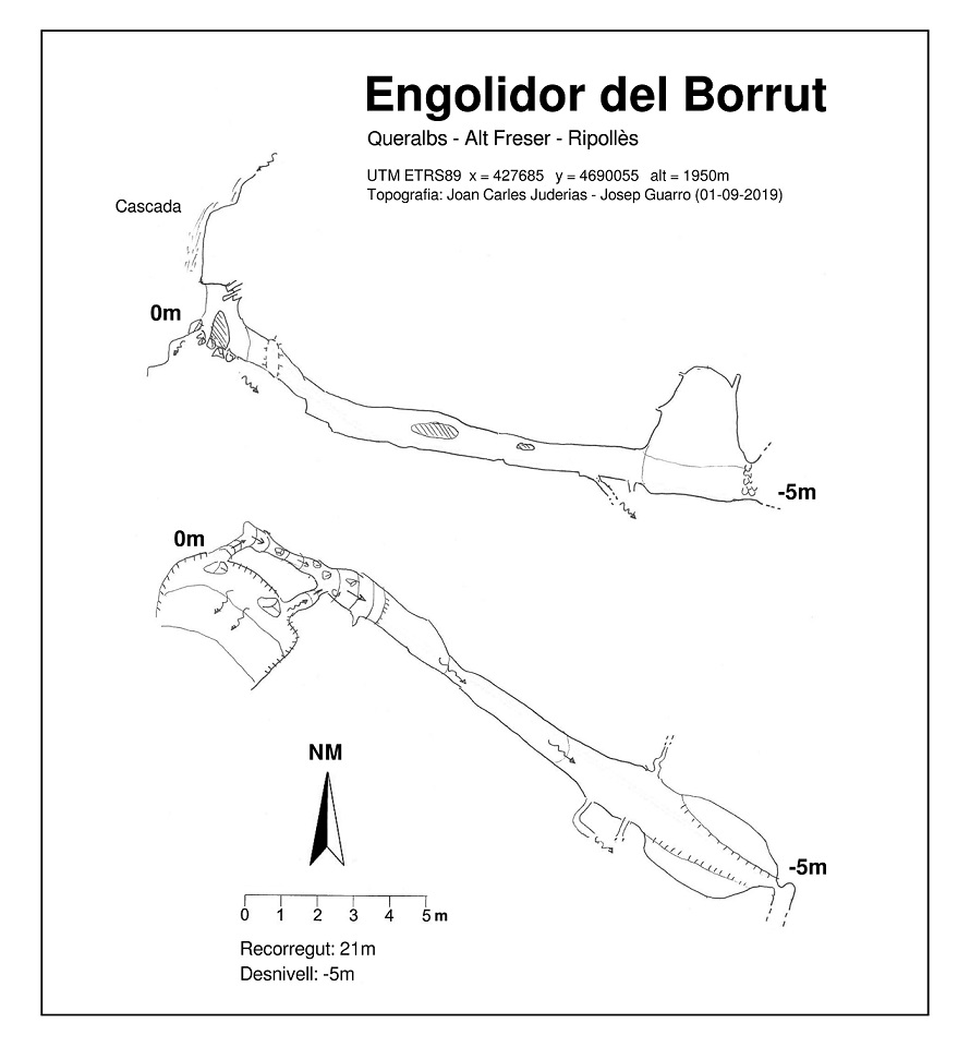 topo 0: Engolidor del Borrut