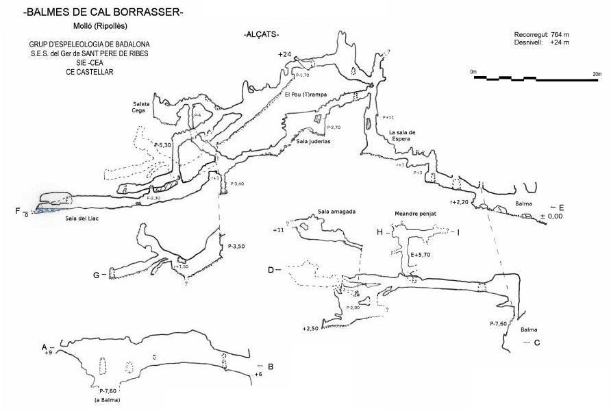 topo 0: Baumes del Borrasser