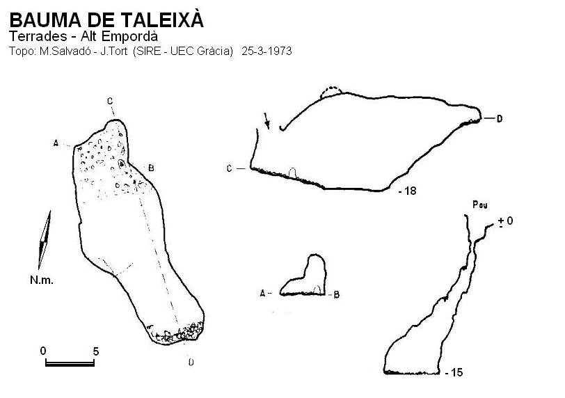 topo 1: Bauma de Taleixà