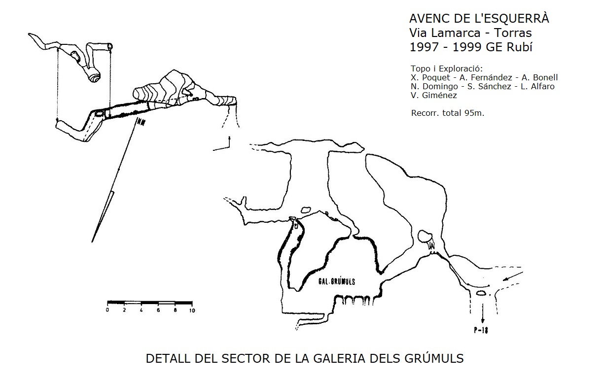 topo 14: Avenc de l'Esquerrà