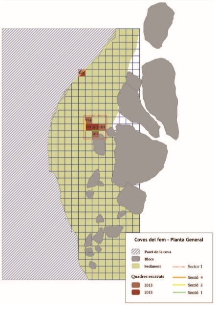 topo 0: Coves del Fem