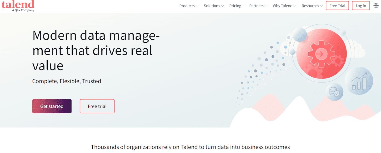 Talend introductory image