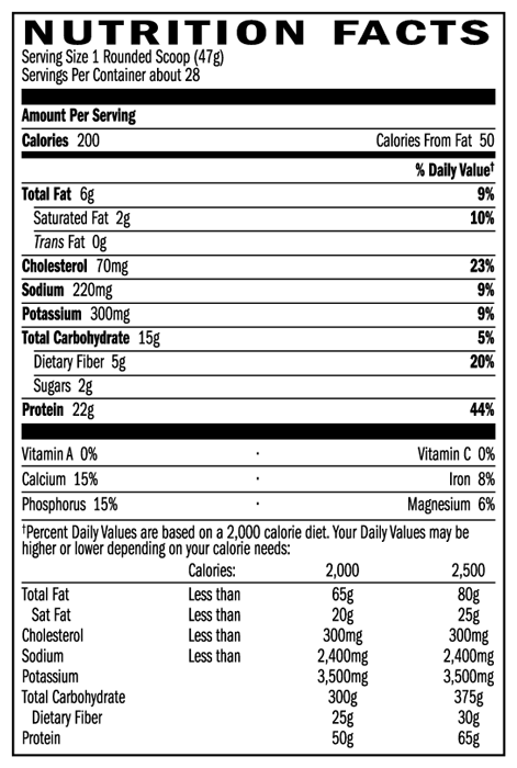 Bsn Syntha 6 2 9lbs Platinum Nutrition Supplements