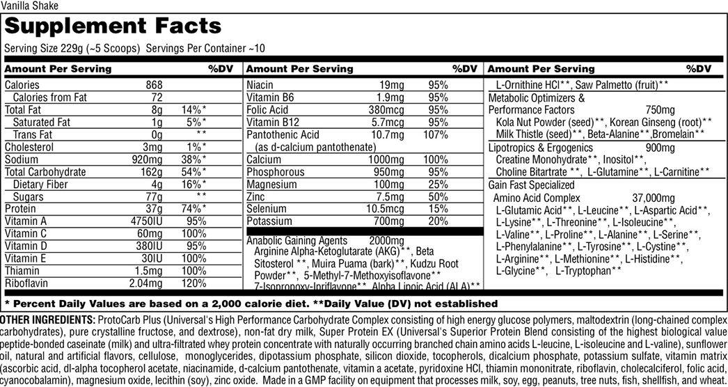    UNIVERSAL GAIN FAST POWDER FACTS