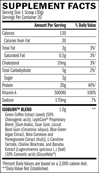 isoburn review isoburn review