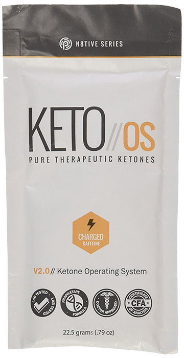 Best Keto Supplements - Top 10 Products of 2019 Ranked!