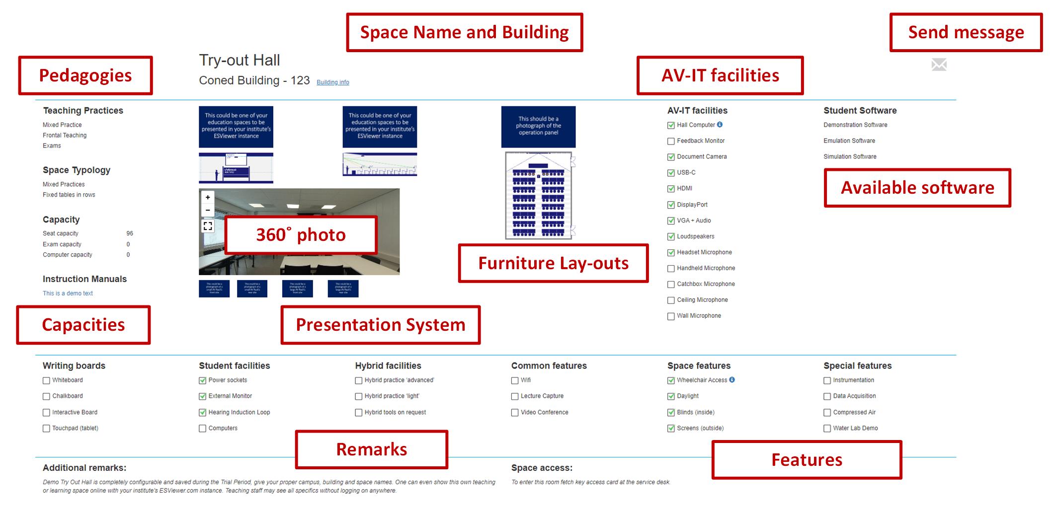 This composed picture shows an example of a selected detail page with all space affordances in one go, from teaching practice to AV-IT, from typology to lay-out, and many other features.