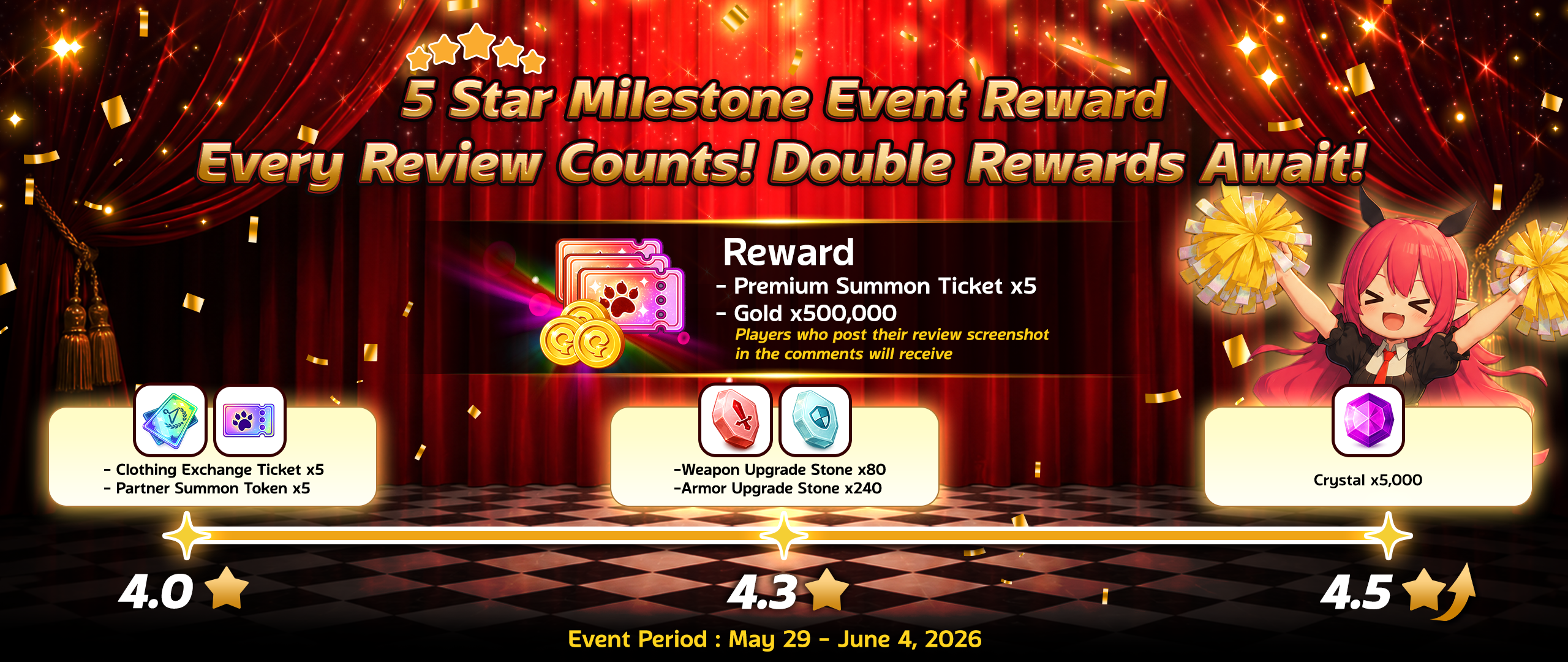 5 Star Milestone Event Reward