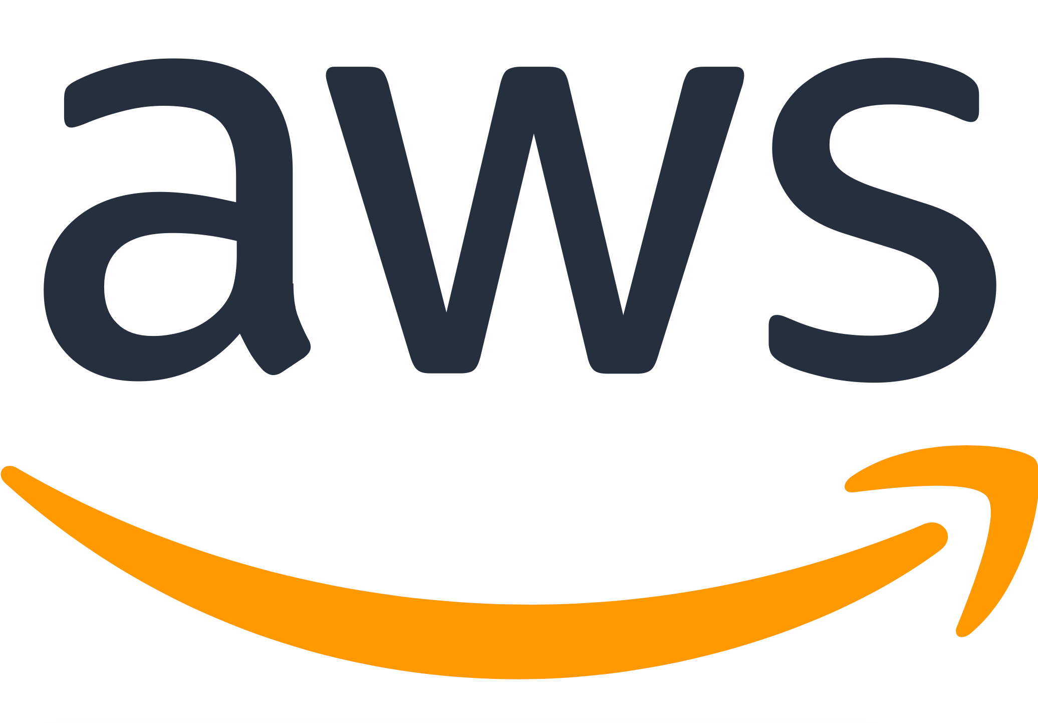 Amazon Web Services (AWS)