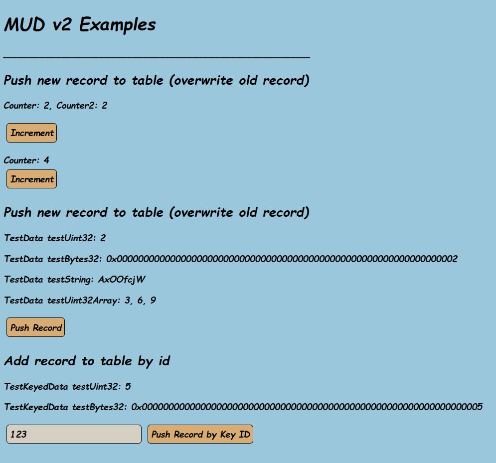 Just Some Mud Examples | ETHGlobal