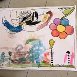 Image de l'activité 3