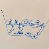 Image de l'activité 3