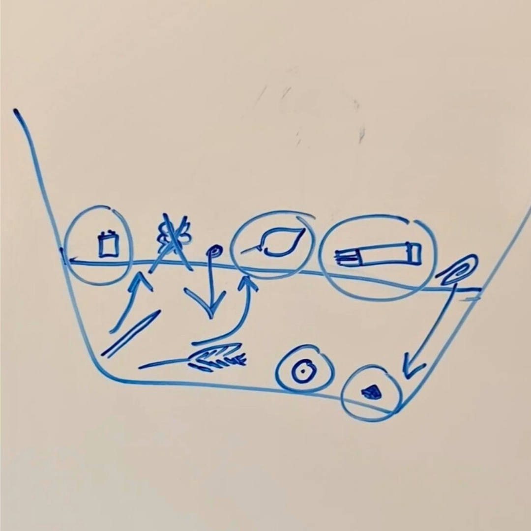Image de l'activité 3