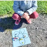 Image de l'activité 2