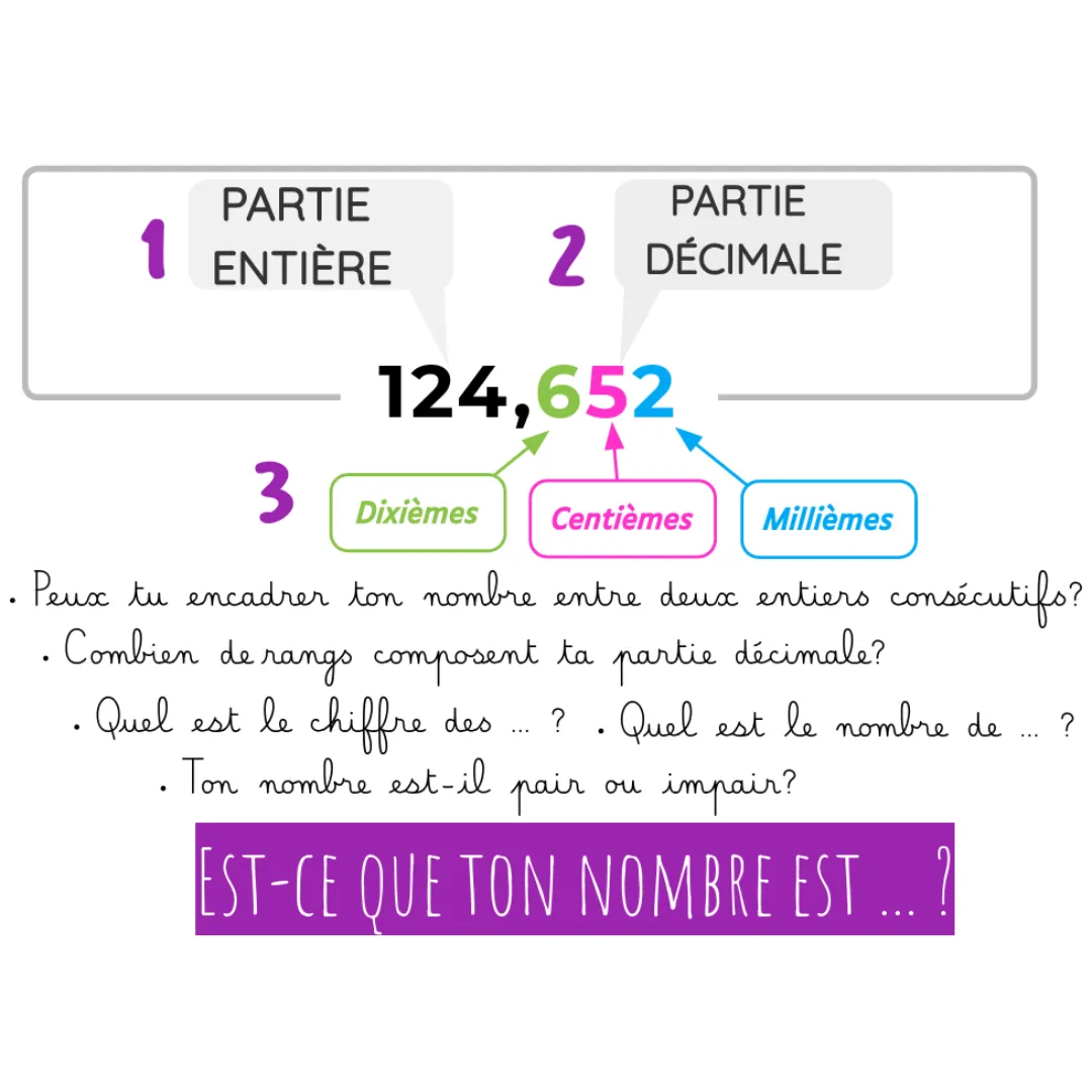 Image de l'activité 1
