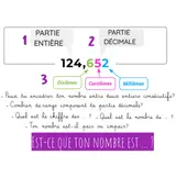 Image de l'activité 1
