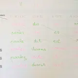 Image de l'activité 3