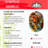 Image de l'activité 5