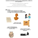 Image de l'activité 2