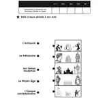 Image de l'activité 4