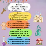 Image de l'activité 2