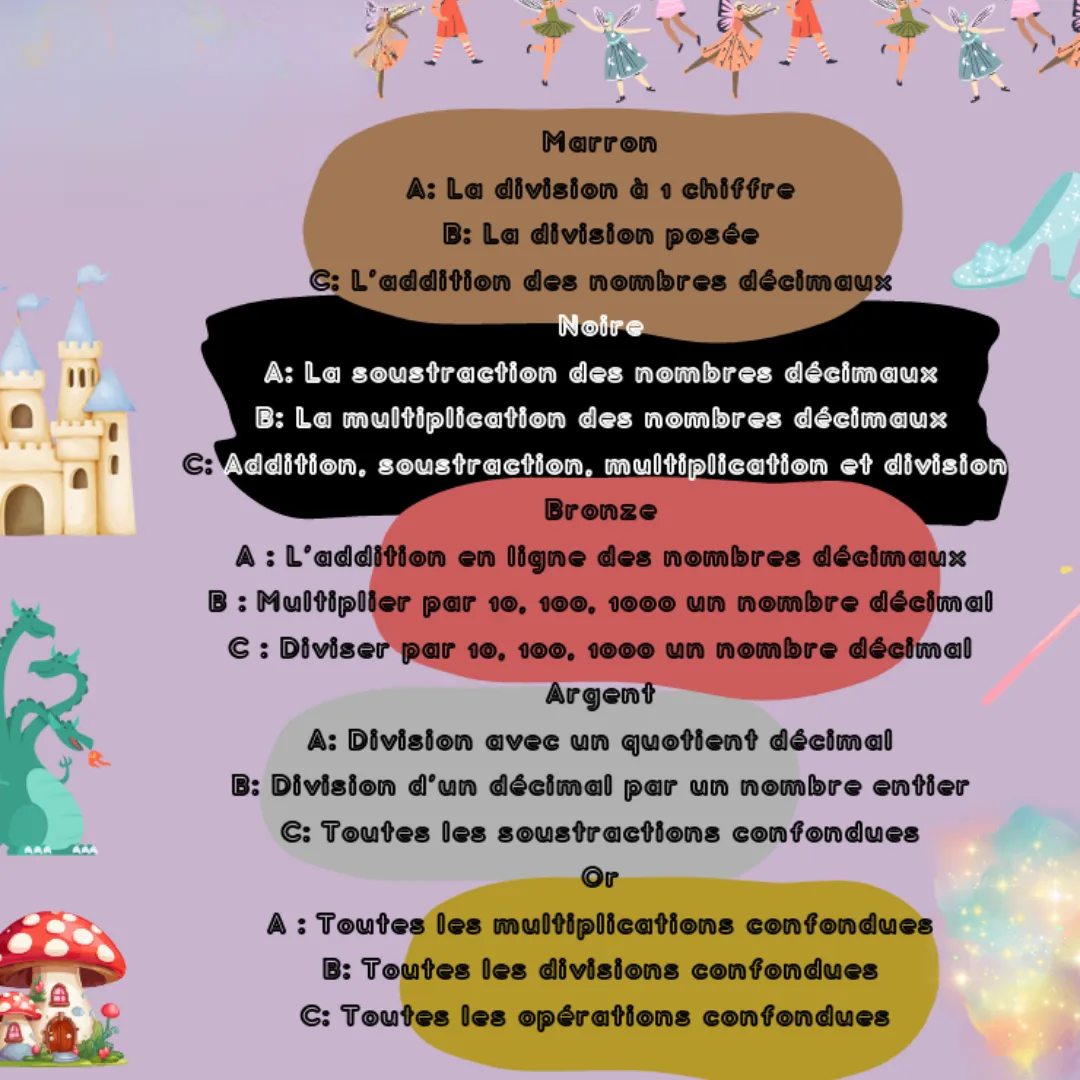 Image de l'activité 1