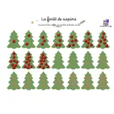 Image de l'activité 3
