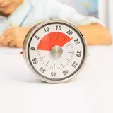 Image de l'activité 4