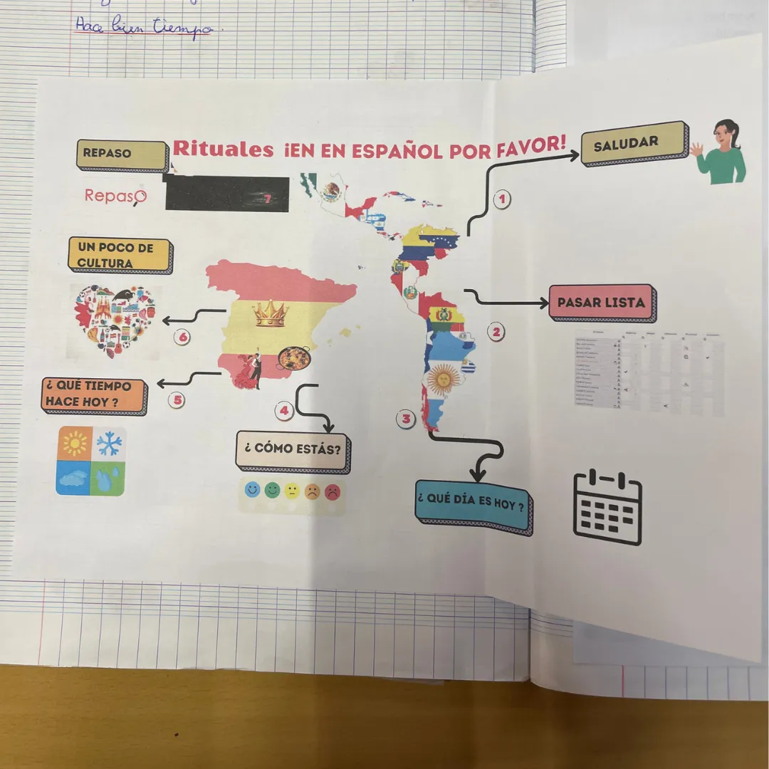 Image de l'activité 1
