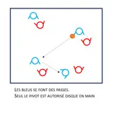 Image de l'activité 3