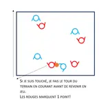 Image de l'activité 4
