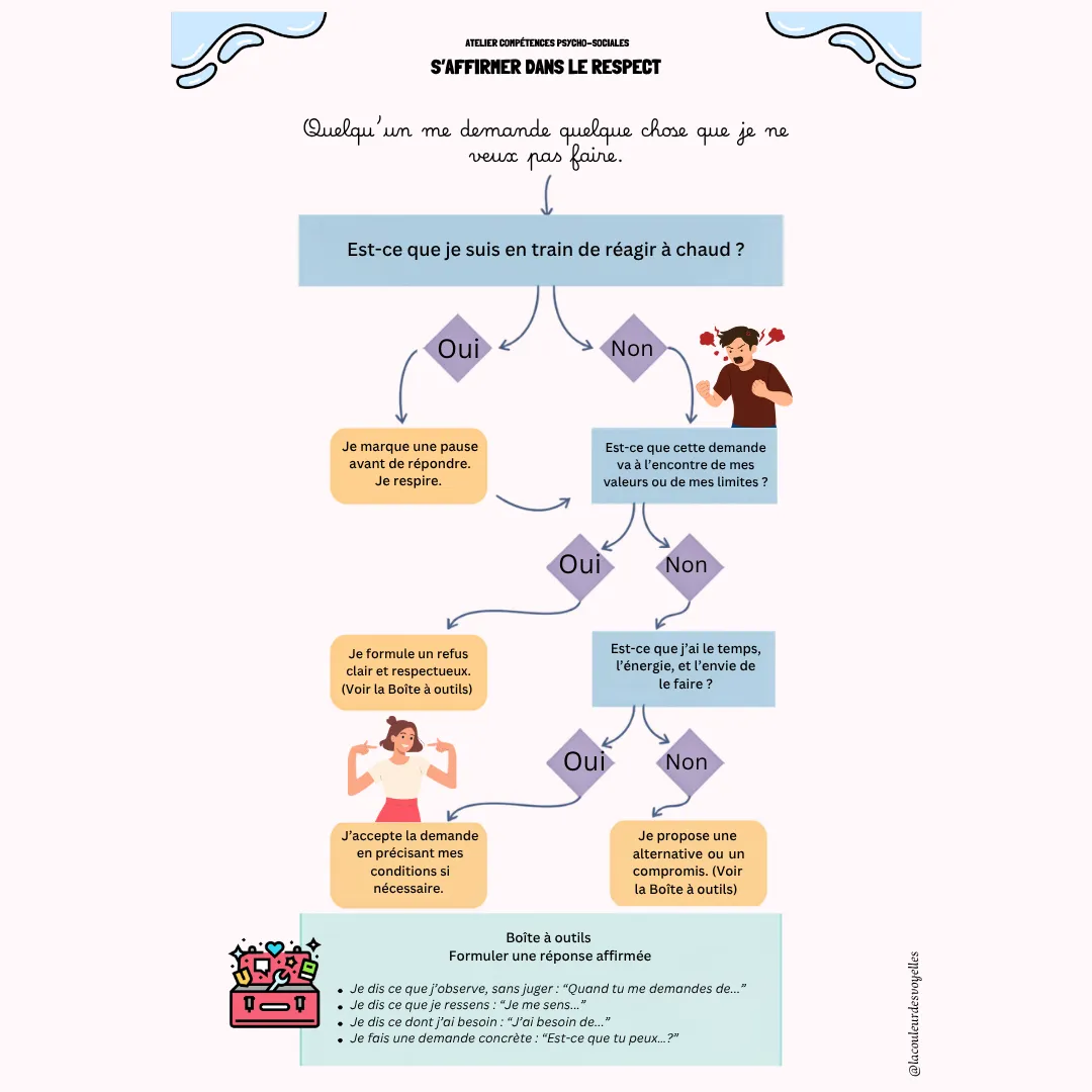 Image de l'activité 1