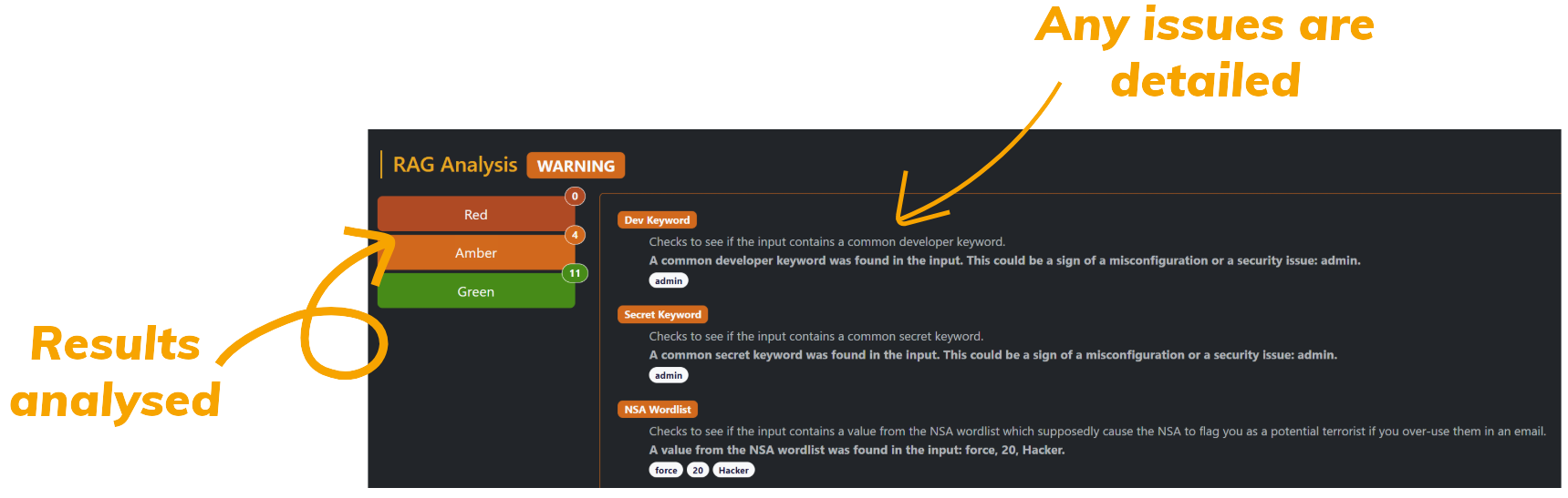 srcport.com performs RAG analysis on the data.