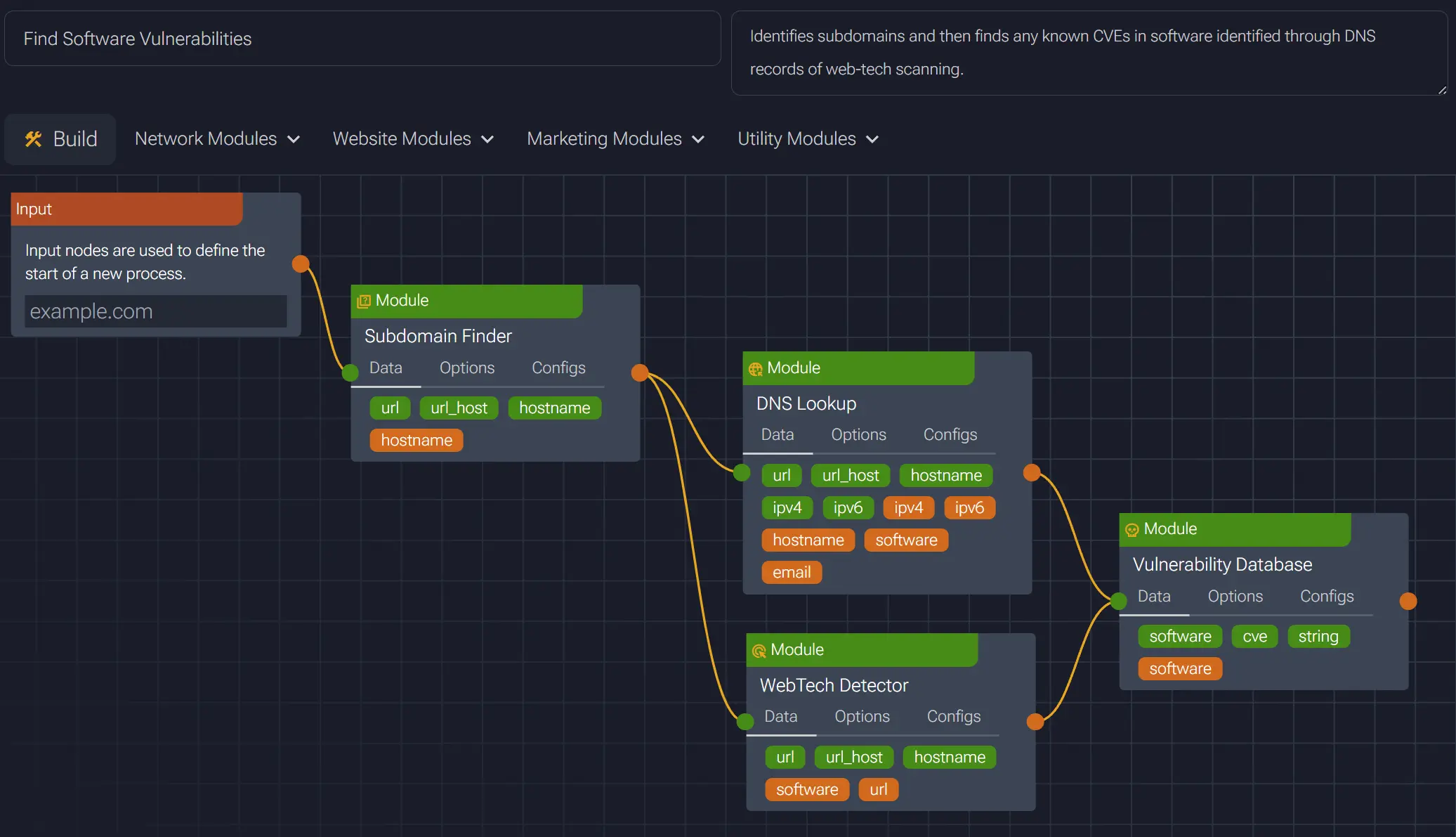 Build your own custom playbooks using the playbook builder.