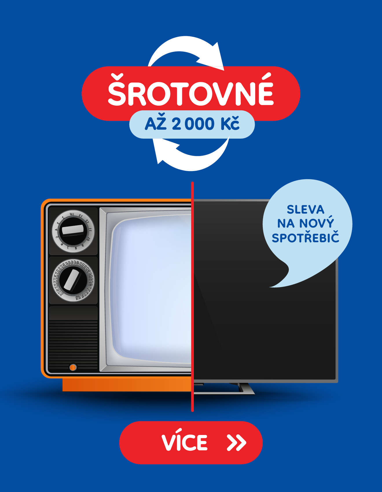 ŠROTOVNÉ