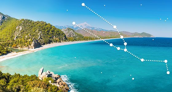 Türkische Riviera