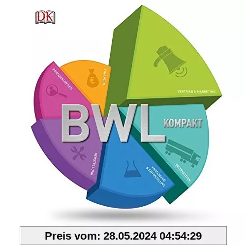 BWL Kompakt: Der visuelle Crashkurs