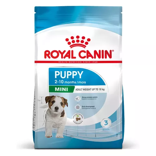 2kg Puppy Mini Royal Canin Dry Dog Food