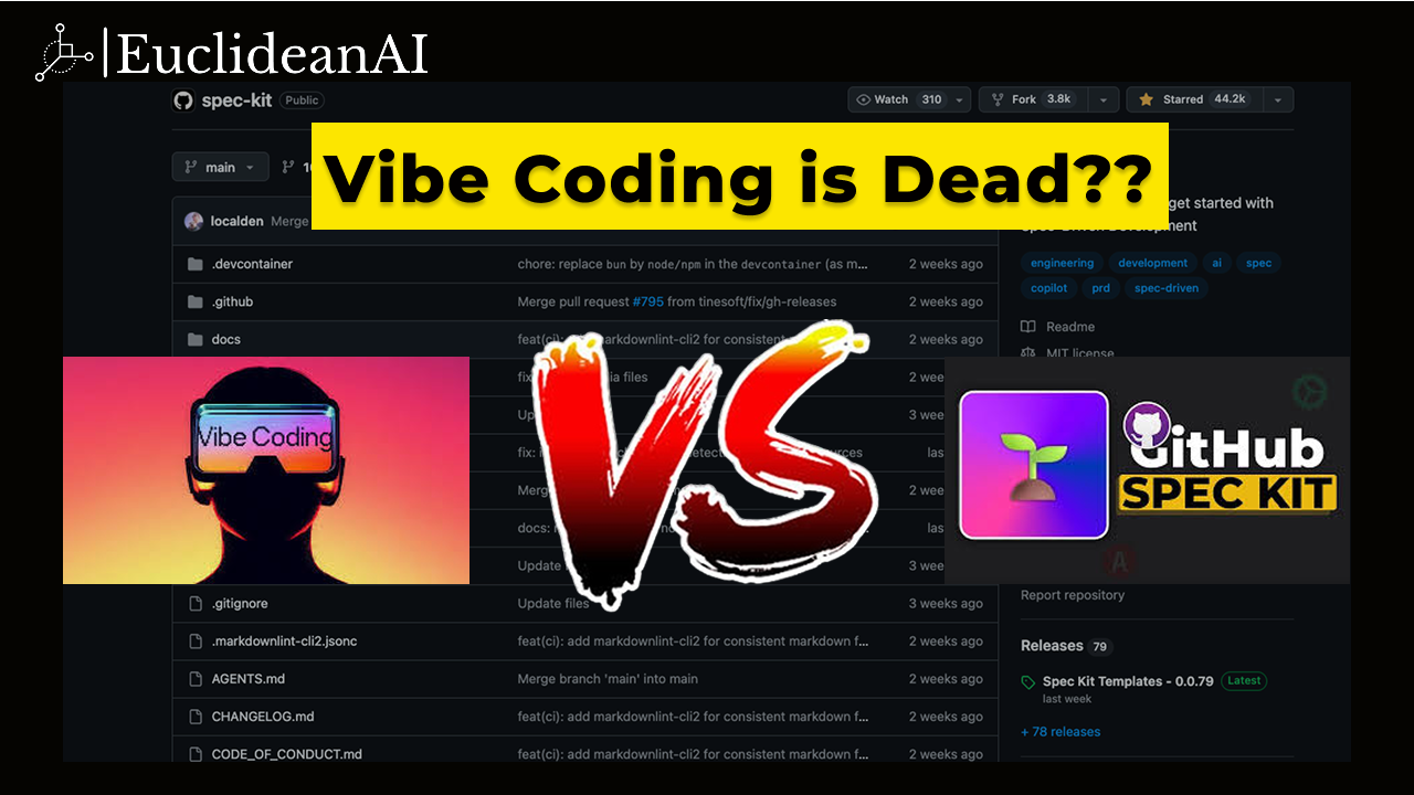 Spec Driven Development - Speckit thumbnail